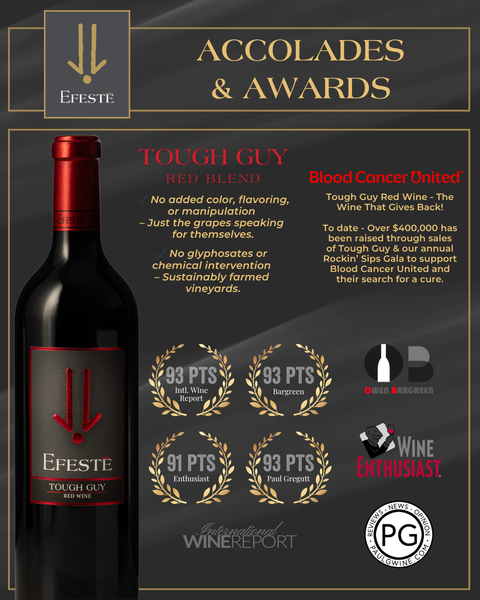 2021 Tough Guy Red Blend